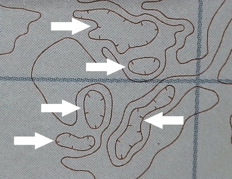 Une carte avec des flèches qui pointe les courbes de cuvette